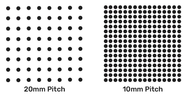 20mm vs 10mm LED Pixel Pitch Comparison