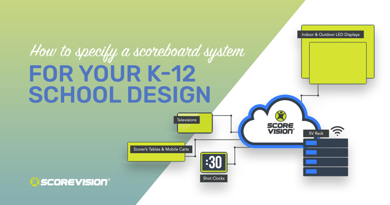 Scoreboard System Specifications