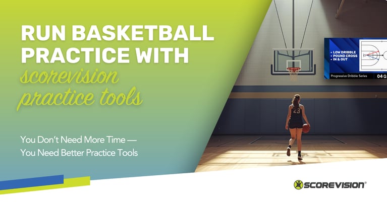 ScoreVision for practice blog header