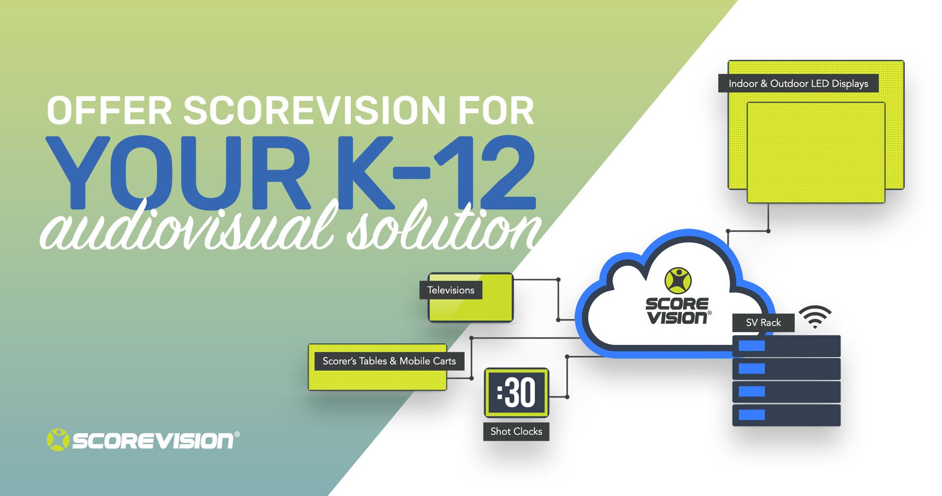 Offer ScoreVision for Your K-12 AudioVisual Solution