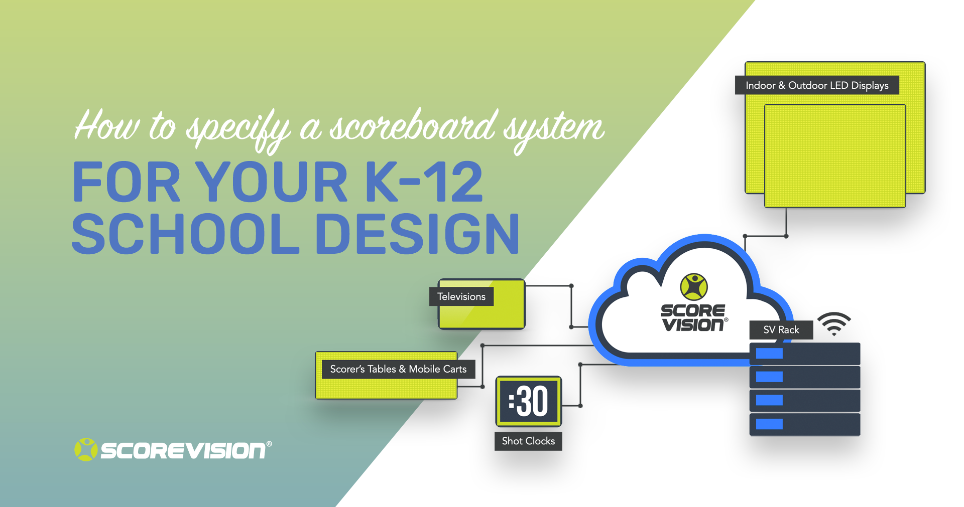 How to Specify a Scoreboard  System in Your K-12 School Design